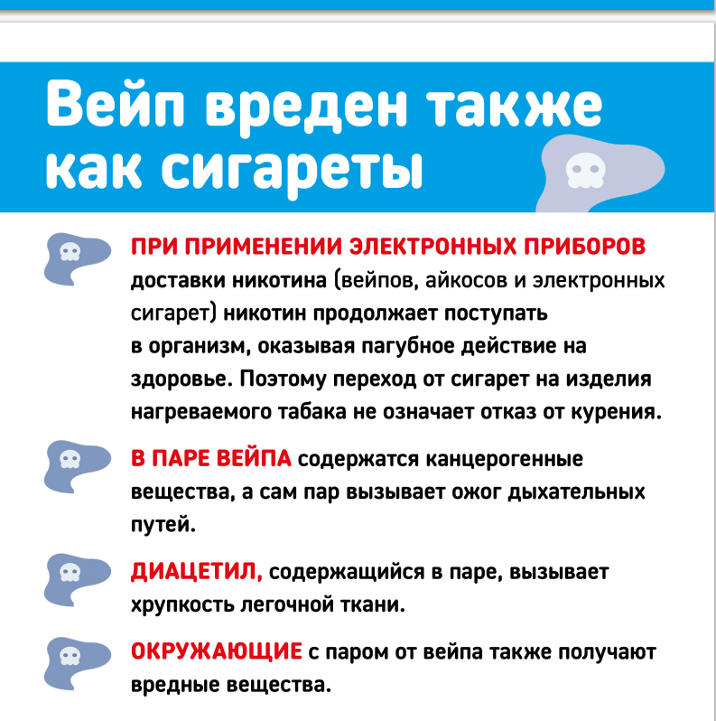 Здоровье.